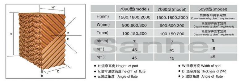 360截图20150406112711468